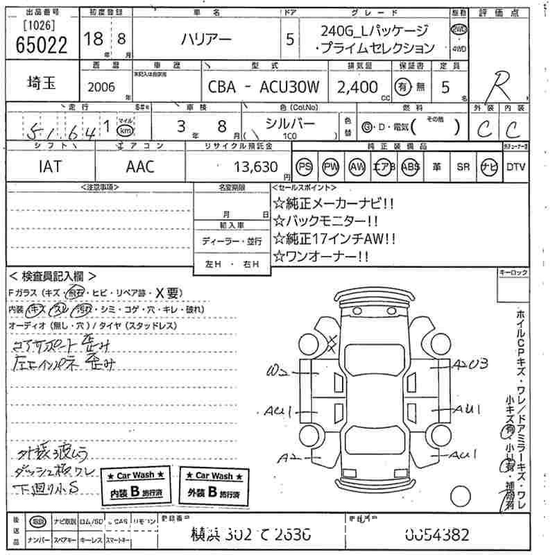 TOYOTA HARRIER